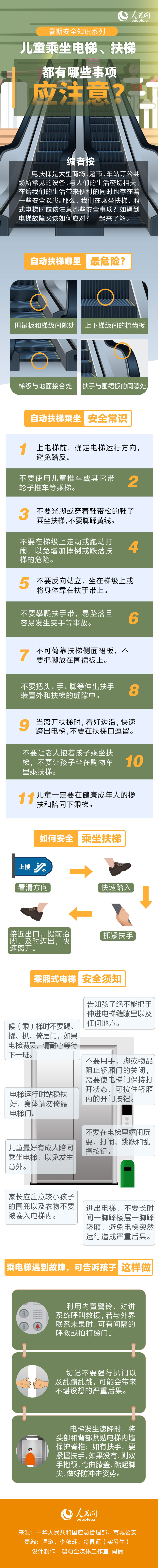 暑期安全知识系列—— 儿童乘坐电梯、扶梯都有哪些事项应注意？