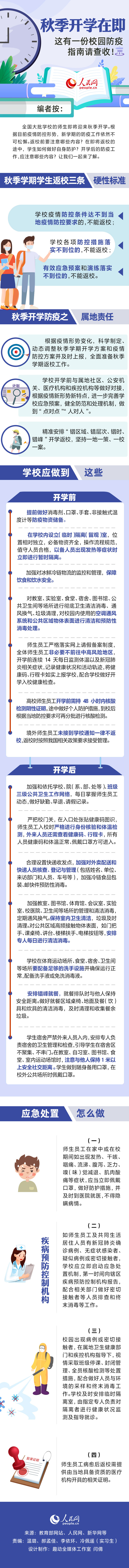 秋季开学在即 这有一份校园防疫指南请查收！