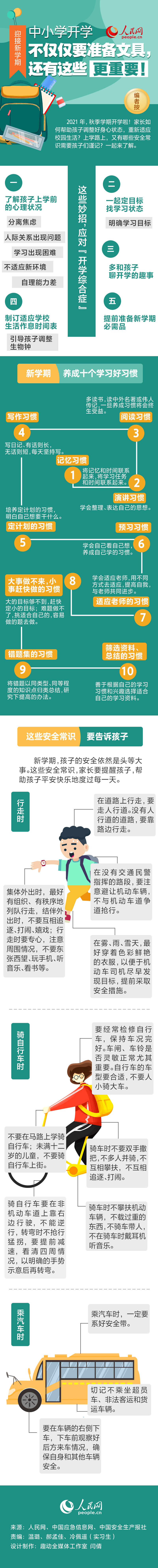 开学季|中小学开学不仅仅要准备文具，还有这些更重要！