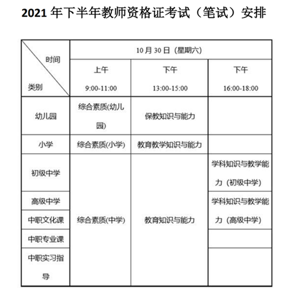 2021年下半年教师资格考试今日启动报名 这些事项要注意