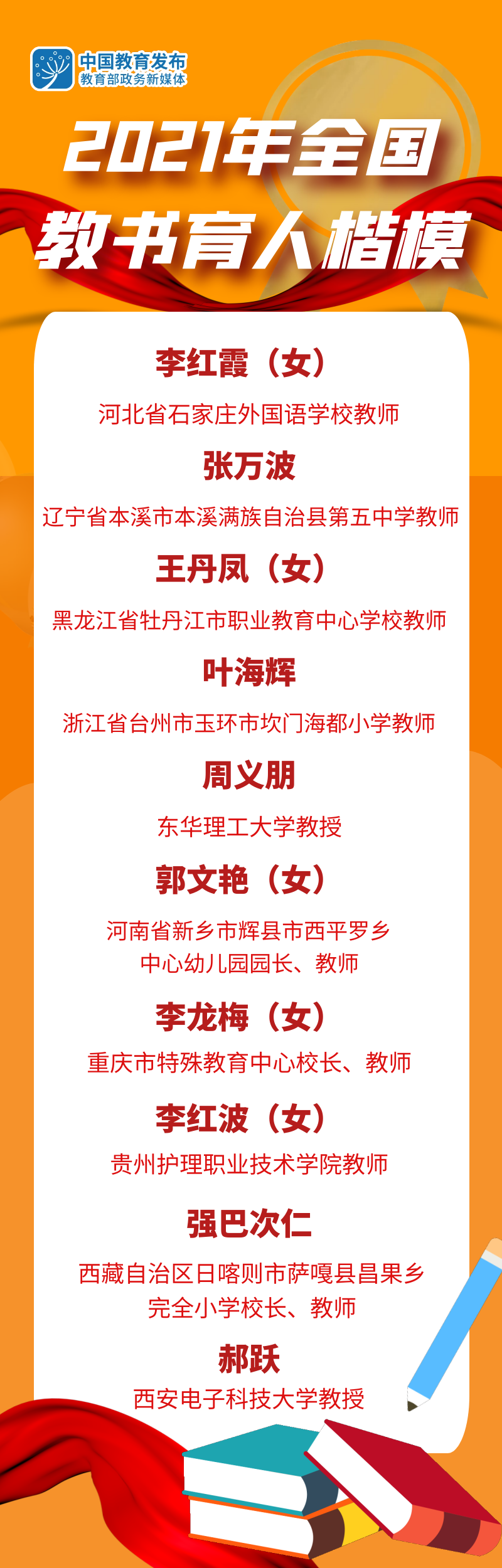 2021全国教书育人楷模名单发布