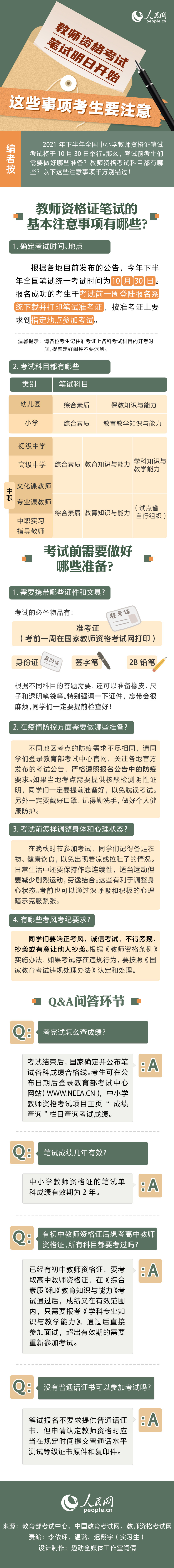 2021年下半年中小学教师资格考试（笔试）明日开始 这些事项考生要注意