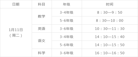 洛阳各区小学期末考试时间定了