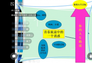 “疫”路相伴，用“心”护航——夏邑县济阳镇第一初级中学九年级线上心理健康教育活动