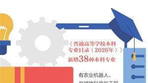 高校新增涉农专业，有何深意？